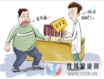 如何判斷是否得了風濕病風濕病到底該怎么治療(圖1) 如何判斷是否得了風濕病風濕病到底該怎么治療(圖1)