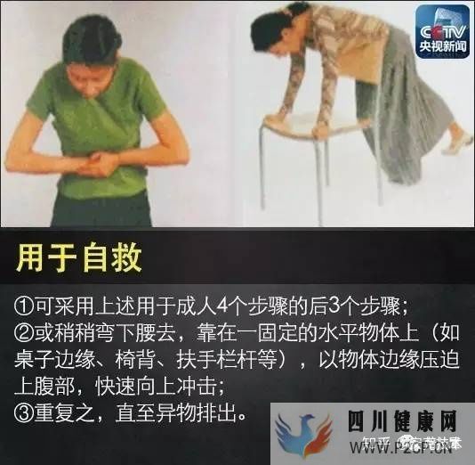 幾種常見的急救方法(圖6) 幾種常見的急救方法(圖6)