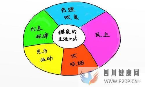 試管嬰兒男性取精的全部過程,或許跟你想的不一樣!(男性試管嬰兒怎么做的全過程)(圖4) 試管嬰兒男性取精的全部過程,或許跟你想的不一樣!(男性試管嬰兒怎么做的全過程)(圖4)