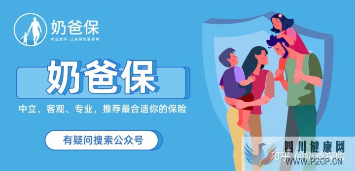 120種重大疾病究竟有哪些(圖10) 120種重大疾病究竟有哪些(圖10)