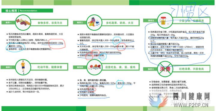 健康(圖1) 健康(圖1)