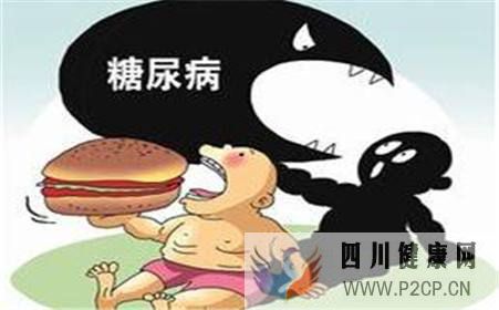 高血糖與糖尿病不是一回事(圖1) 高血糖與糖尿病不是一回事(圖1)