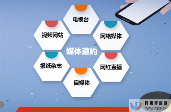 媒體邀約對企業品牌宣傳的重要作用(干細胞對面部的重要作用)(圖1) 媒體邀約對企業品牌宣傳的重要作用(干細胞對面部的重要作用)(圖1)