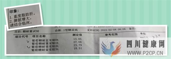 22歲糖尿病纏身,遠離糖尿病,專家有話說!(圖1) 22歲糖尿病纏身,遠離糖尿病,專家有話說!(圖1)