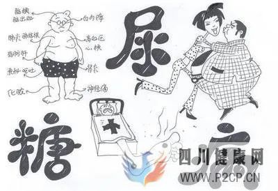 糖尿病并發(fā)癥有哪些危害(圖1) 糖尿病并發(fā)癥有哪些危害(圖1)