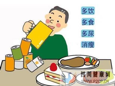 糖尿病有哪些癥狀糖尿病應(yīng)該如何提前預(yù)防(圖1) 糖尿病有哪些癥狀糖尿病應(yīng)該如何提前預(yù)防(圖1)