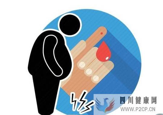 診斷糖尿病的標準是什么？血糖長期處在7.8已處于前期(圖2)