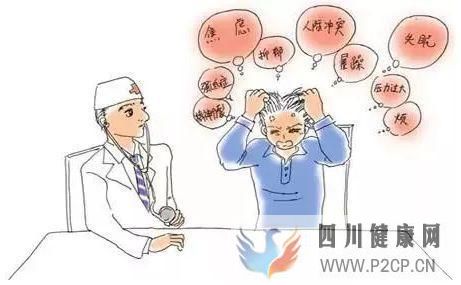 疑病癥的癥狀表現(xiàn)有哪些?(圖1) 疑病癥的癥狀表現(xiàn)有哪些?(圖1)
