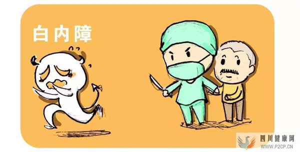青海眼科：發現白內障后如何進行診治(圖1)