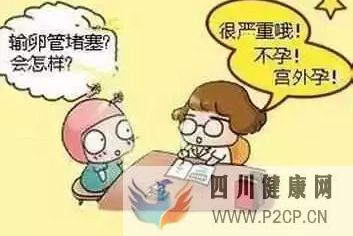 不孕不育輸卵管不孕,女性不孕的最大危害之一!(圖12) 不孕不育輸卵管不孕,女性不孕的最大危害之一!(圖12)