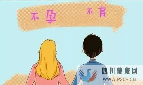 哪些原因會造成不孕不育?(圖1) 哪些原因會造成不孕不育?(圖1)