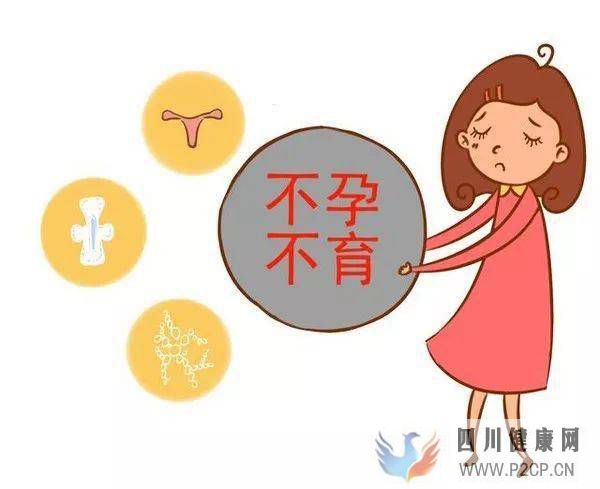明日直播預(yù)告：不孕不育的8種原因(圖1)