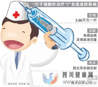 重慶一研究院稱可打干細胞針專家提醒切勿盲從(圖1)