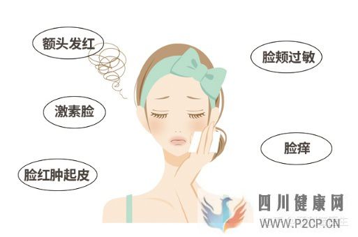 皮膚過敏,從原因到解決方案(圖5) 皮膚過敏,從原因到解決方案(圖5)