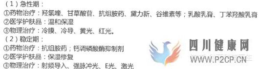 皮膚過敏,從原因到解決方案(圖12) 皮膚過敏,從原因到解決方案(圖12)