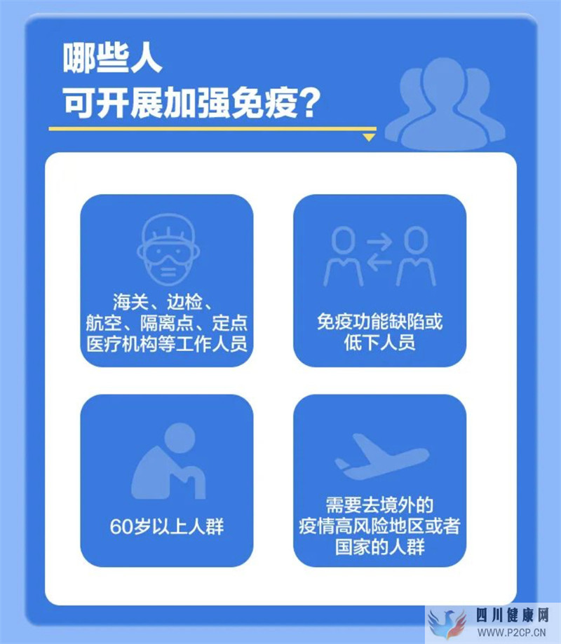 新冠疫苗加強針要打嗎?哪些人打?效果怎么樣?何時能打?答案來了(圖1) 新冠疫苗加強針要打嗎?哪些人打?效果怎么樣?何時能打?答案來了(圖1)