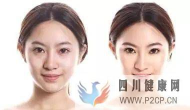干細胞為何如此迷人，干細胞的作用？(圖2)