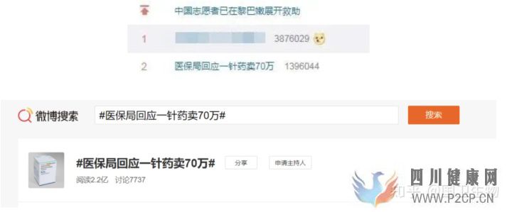 面對70萬一針的續命藥,干細胞能否給這種疾病帶來轉...(圖1) 面對70萬一針的續命藥,干細胞能否給這種疾病帶來轉...(圖1)