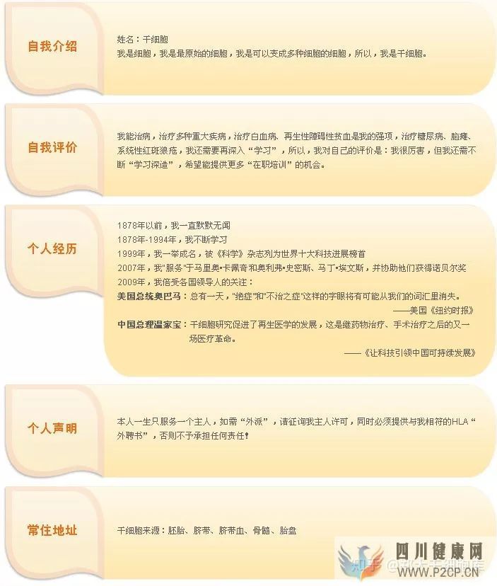 干細胞簡介——什么是干細胞(圖4) 干細胞簡介——什么是干細胞(圖4)