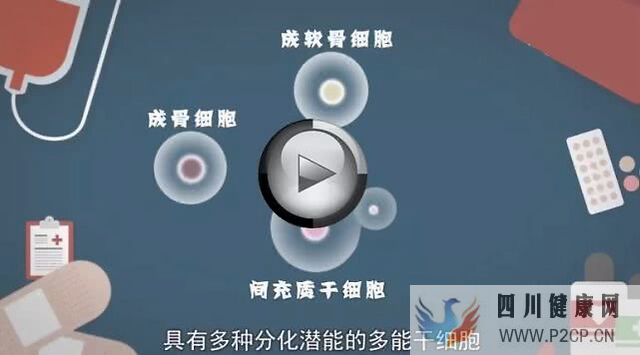 案例分享：干細胞治療在八大系統疾病中的應用~(圖1)