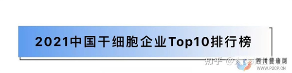 2021中國(guó)干細(xì)胞企業(yè)Top10排行榜(圖2) 2021中國(guó)干細(xì)胞企業(yè)Top10排行榜(圖2)