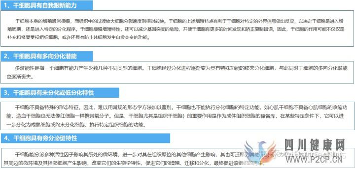 什么是干細胞(圖9) 什么是干細胞(圖9)